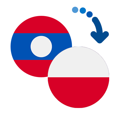 Wie kann man online Geld von Laos nach Polen senden?