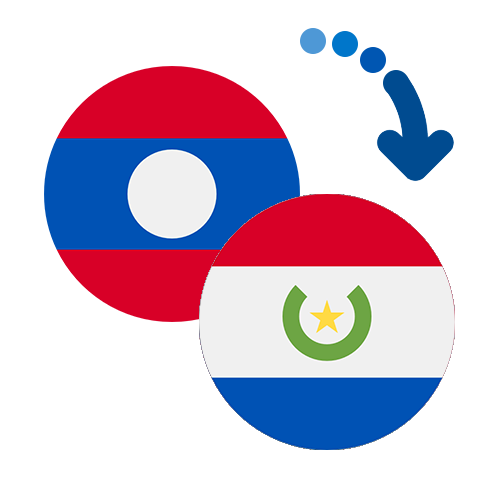 Wie kann man online Geld von Laos nach Paraguay senden?