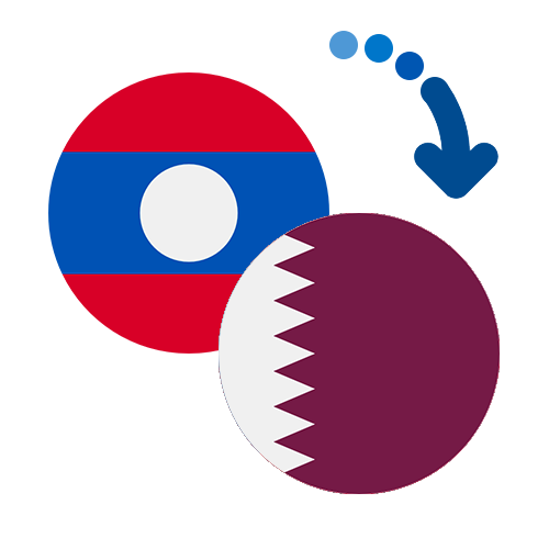 How to send money from Laos to Qatar