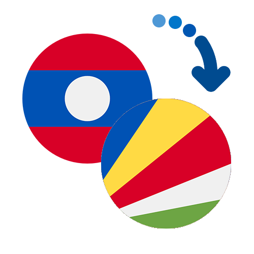 Wie kann man online Geld von Laos auf die Seychellen senden?