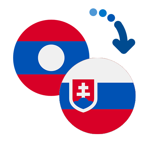 How to send money from Laos to Slovakia