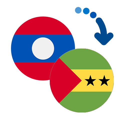 Wie kann man online Geld von Laos nach Sao Tome und Principe senden?