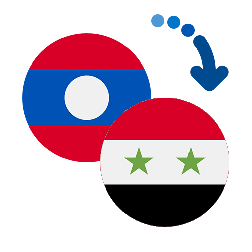 Wie kann man online Geld von Laos nach Syrien senden?