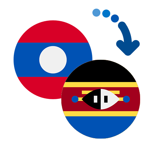 How to send money from Laos to Swaziland