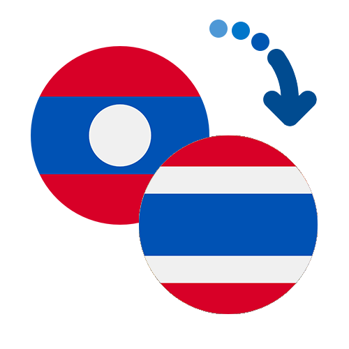 How to send money from Laos to Thailand