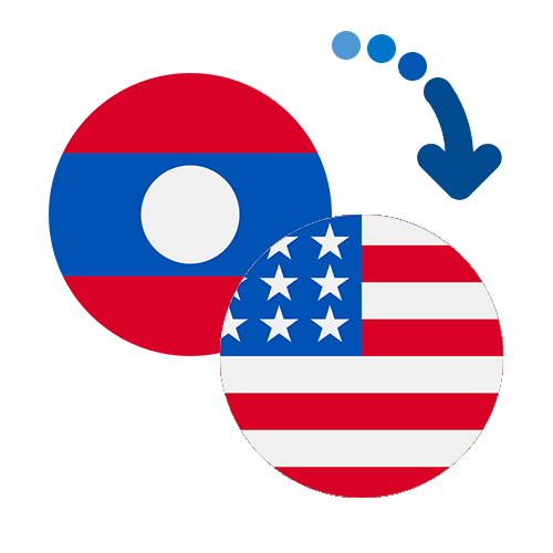 How to send money from Laos to the United States