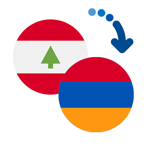 How to send money from Lebanon to Armenia