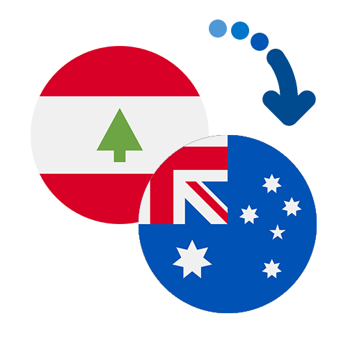 How to send money from Lebanon to Australia