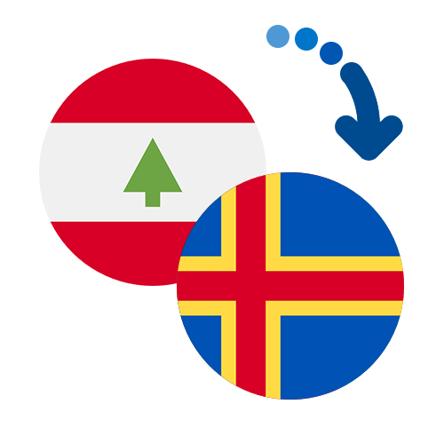 How to send money from Lebanon to the Åland Islands