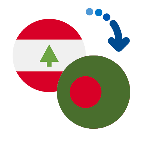 How to send money from Lebanon to Bangladesh