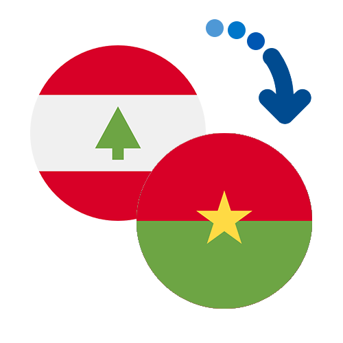 Wie kann man online Geld von Libanon nach Burkina Faso senden?