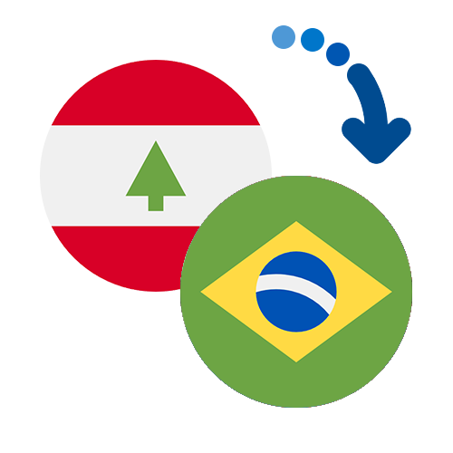 How to send money from Lebanon to Brazil