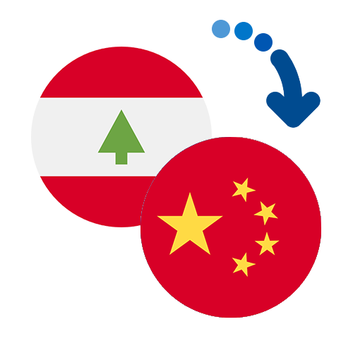 How to send money from Lebanon to China