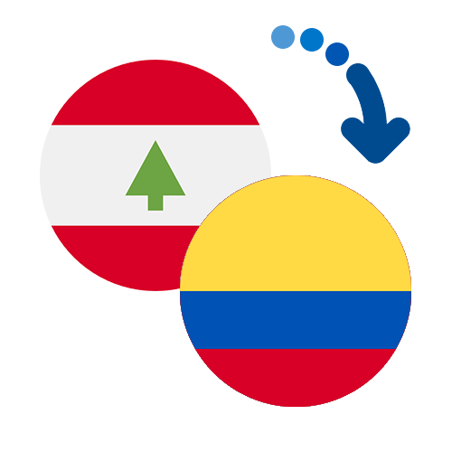 How to send money from Lebanon to Colombia