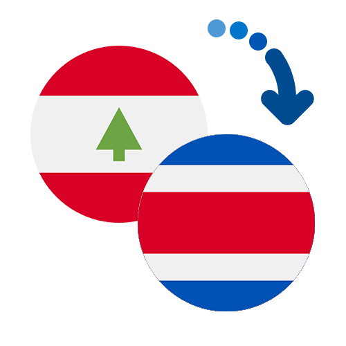 Wie kann man online Geld von Libanon nach Costa Rica senden?