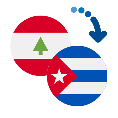 How to send money from Lebanon to Cuba