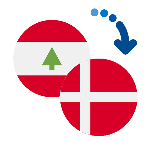 How to send money from Lebanon to Denmark