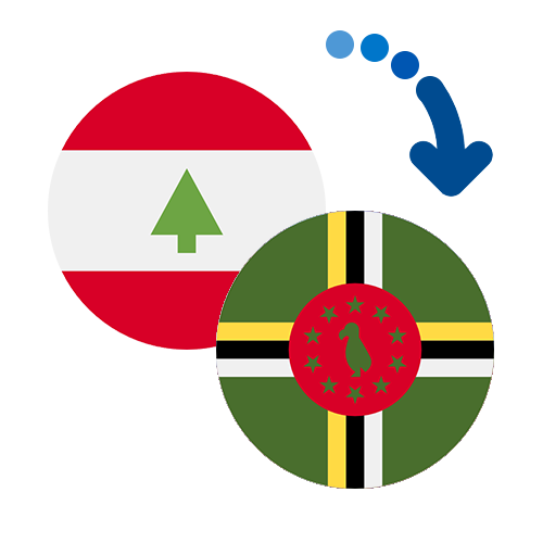 Wie kann man online Geld von Libanon nach Dominica senden?