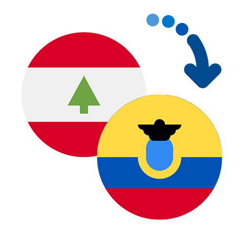 How to send money from Lebanon to Ecuador