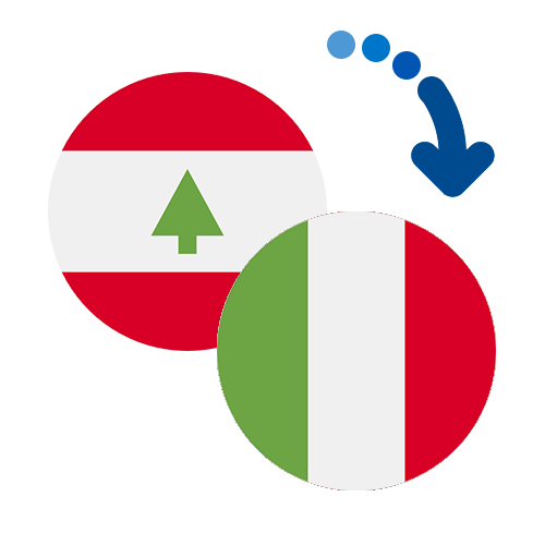 Wie kann man online Geld von Libanon nach Italien senden?