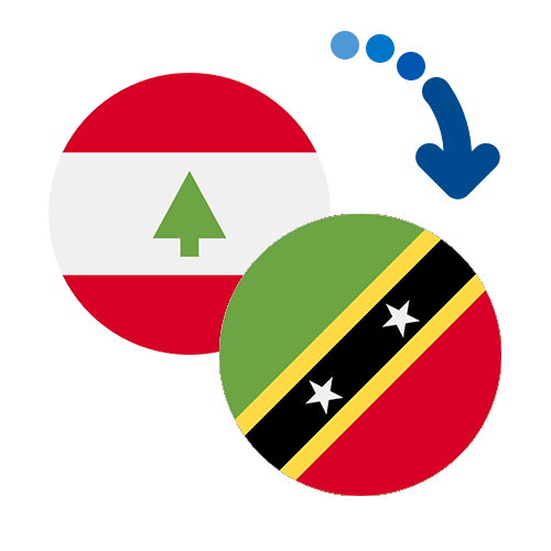 Wie kann man online Geld von Libanon nach St. Kitts und Nevis senden?