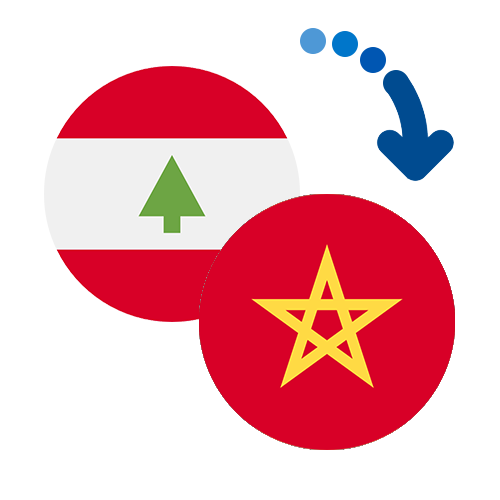How to send money from Lebanon to Morocco