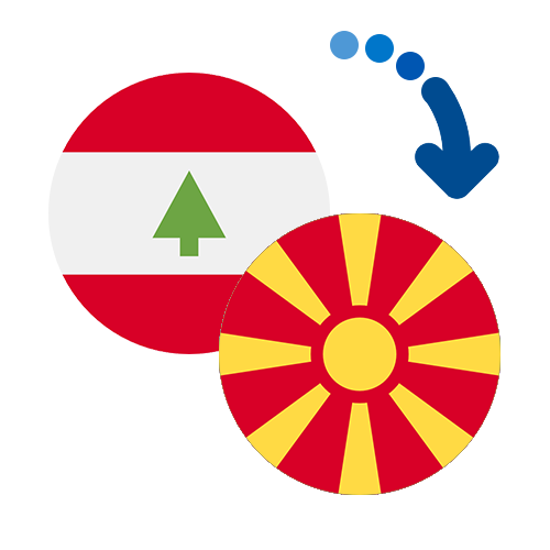 How to send money from Lebanon to Macedonia
