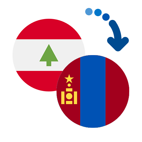 How to send money from Lebanon to Mongolia