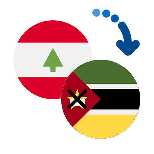 How to send money from Lebanon to Mozambique