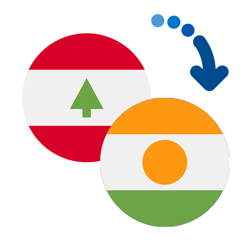 How to send money from Lebanon to Niger