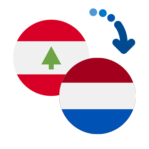 Wie kann man online Geld von Libanon in die Niederländische Antillen senden?