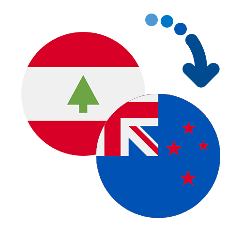 How to send money from Lebanon to New Zealand