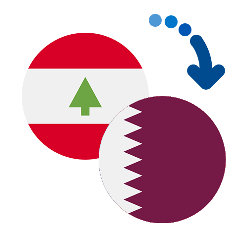 Wie kann man online Geld von Libanon nach Katar senden?