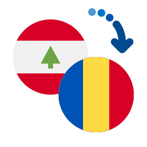 How to send money from Lebanon to Romania