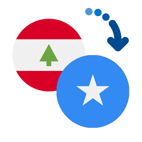 Wie kann man online Geld von Libanon nach Somalia senden?