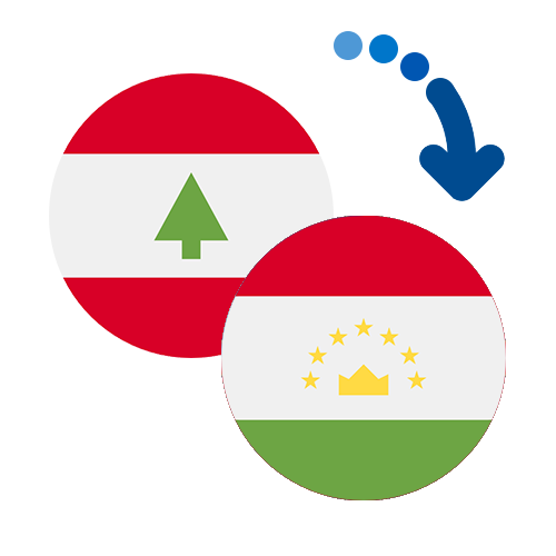 How to send money from Lebanon to Tajikistan