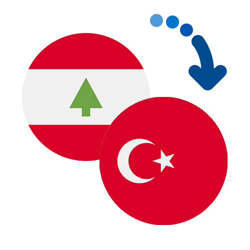 How to send money from Lebanon to Turkey