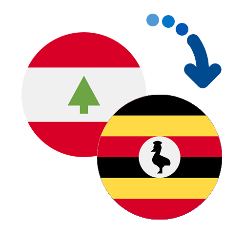 How to send money from Lebanon to Uganda