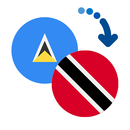 How to send money from Serbia to Trinidad And Tobago