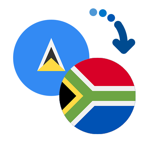 How to send money from Serbia to South Africa