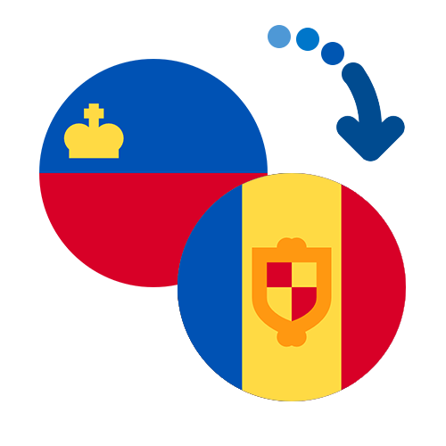 Wie kann man online Geld von Liechtenstein nach Andorra senden?