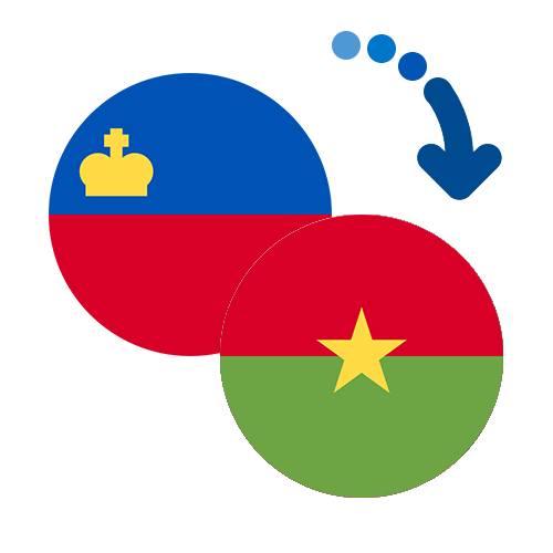 Wie kann man online Geld von Liechtenstein nach Burkina Faso senden?