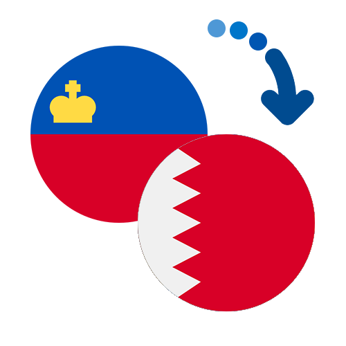 How to send money from Liechtenstein to Bahrain