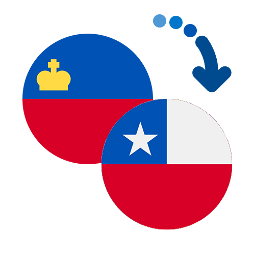 Wie kann man online Geld von Liechtenstein nach Chile senden?
