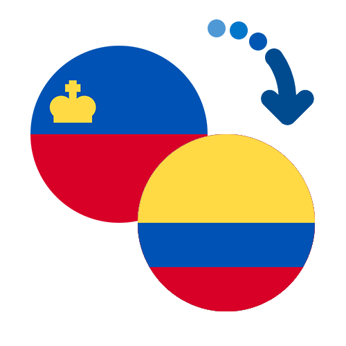 Wie kann man online Geld von Liechtenstein nach Kolumbien senden?