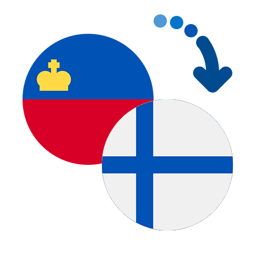 How to send money from Liechtenstein to Finland