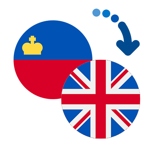 How to send money from Liechtenstein to the United Kingdom