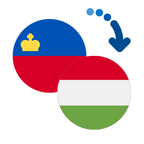 Wie kann man online Geld von Liechtenstein nach Ungarn senden?