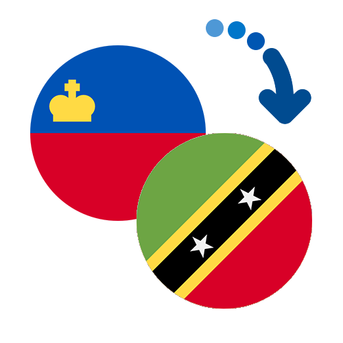 How to send money from Liechtenstein to Saint Kitts And Nevis