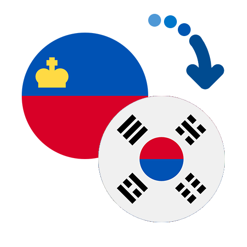 How to send money from Liechtenstein to South Korea
